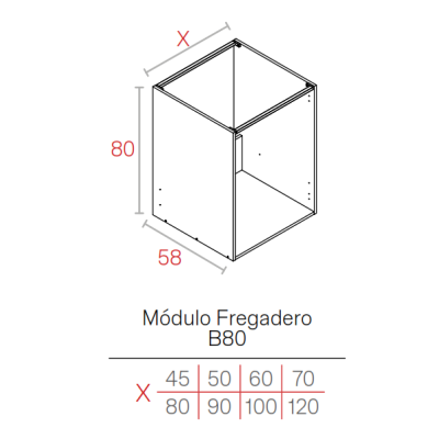 Módulo Blanco 16HD Bajo 800x900x580 | Fregadero | Kpro componentes