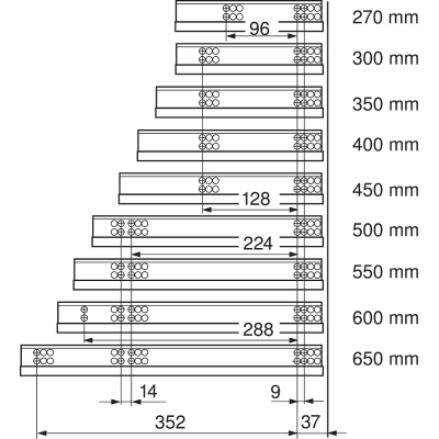 Guías Tandem Blumotion 30kg F35 550H3500B | Kpro components