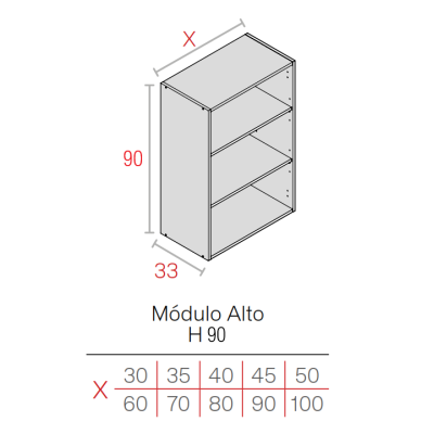 Módulo Merino 16HD Alto 900x800x330 | 2 baldas | Kpro componentes