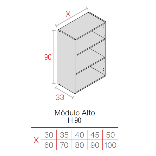 MODULO MERINO 16HD ALTO 0900X0500X0330 2 BALDAS