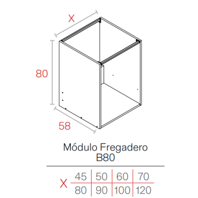 Módulo Gris Gu 19HD Bajo 800x800x580 | Fregadero | Kpro componentes